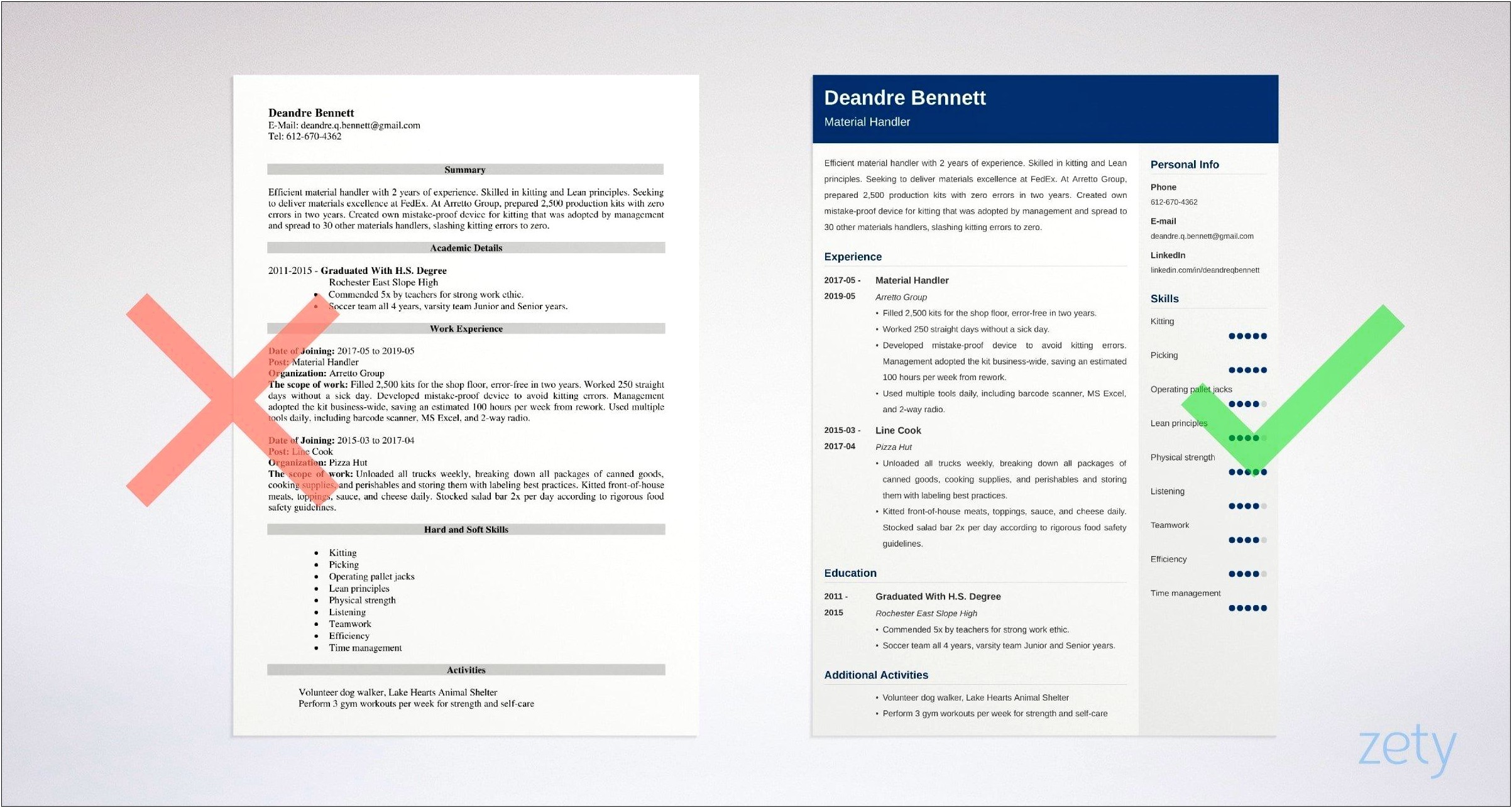 Examples Of Material Handler Resume