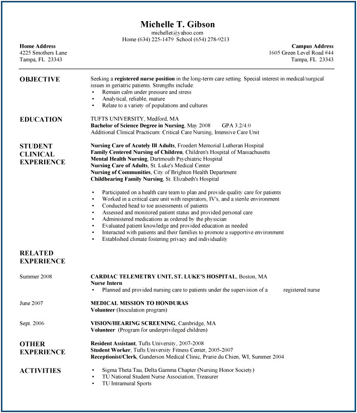 Examples Of New Lvn Resumes