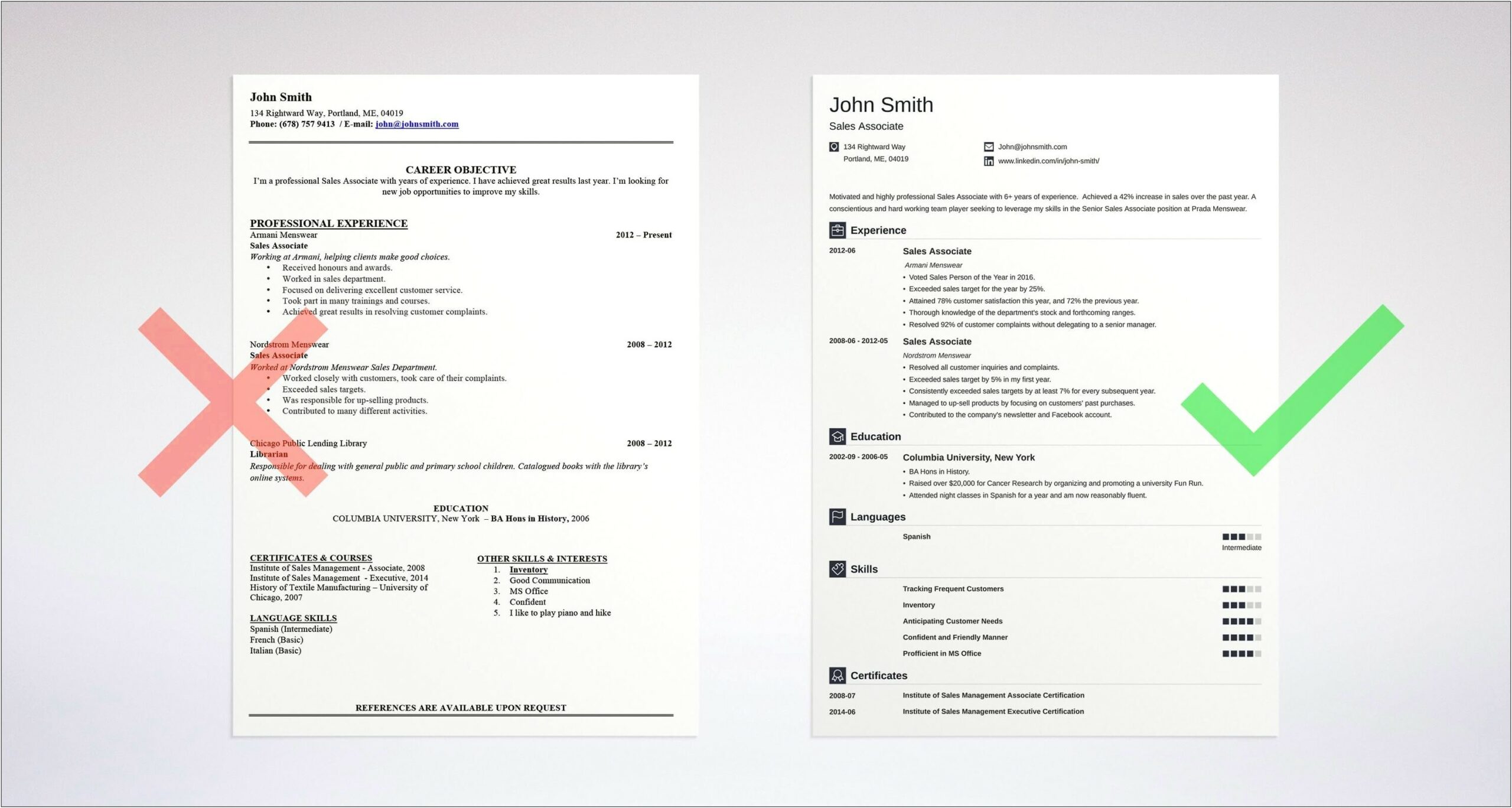 Examples Of Overview On Resume