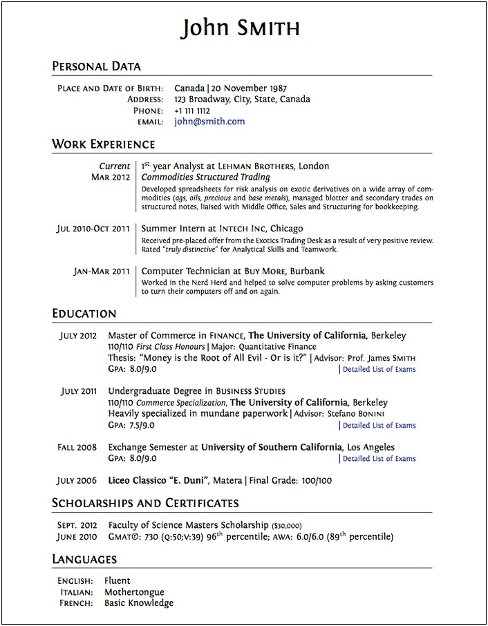 Examples Of Professional Resumes For Graduate School