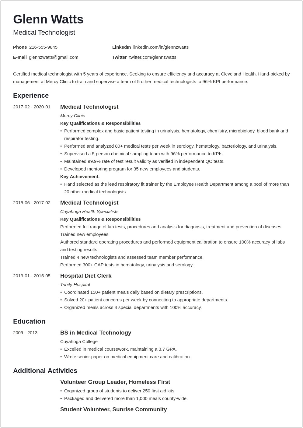 Examples Of Professional Resumes In Medical 2017