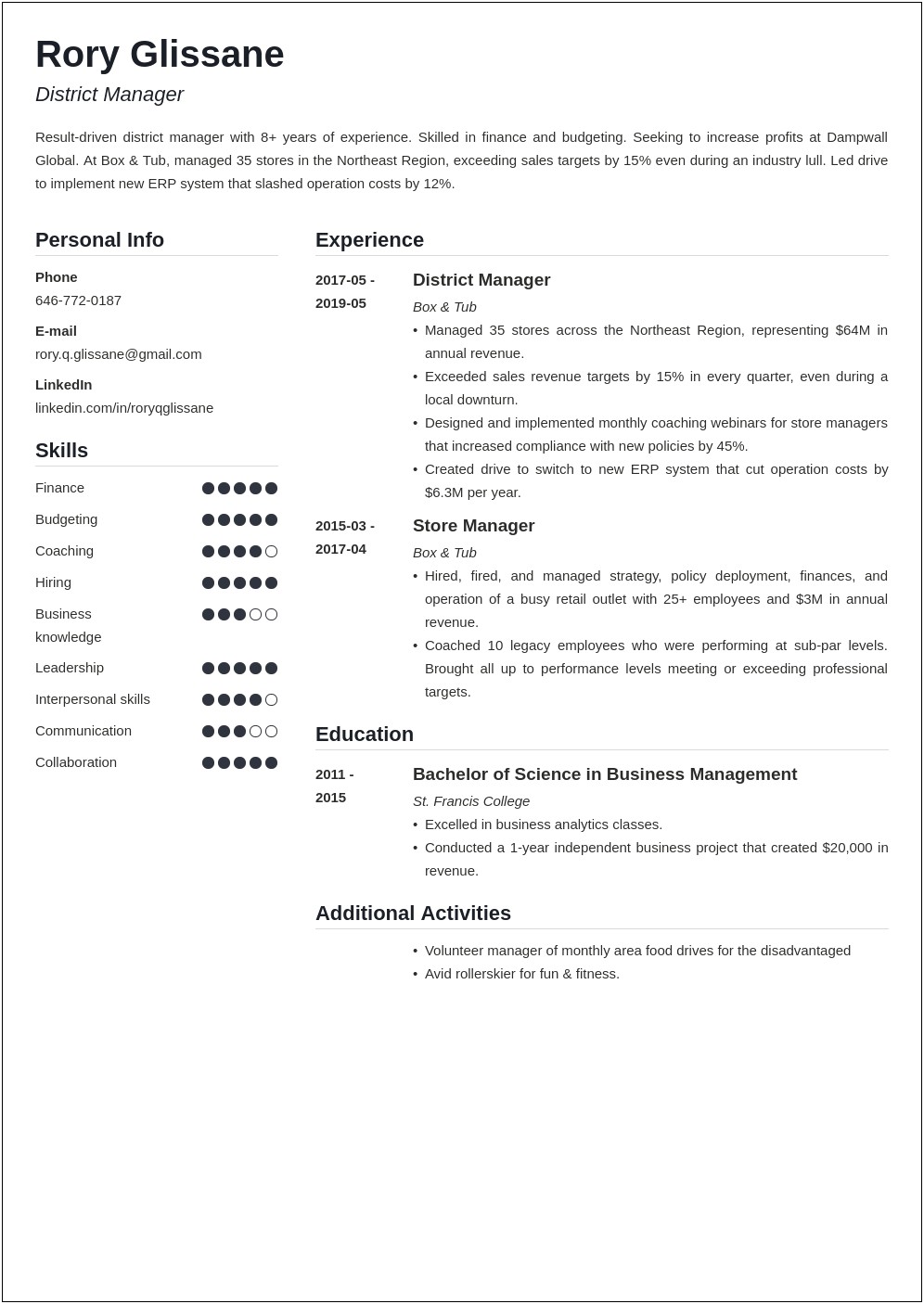 Examples Of Restaurant District Manager Resumes
