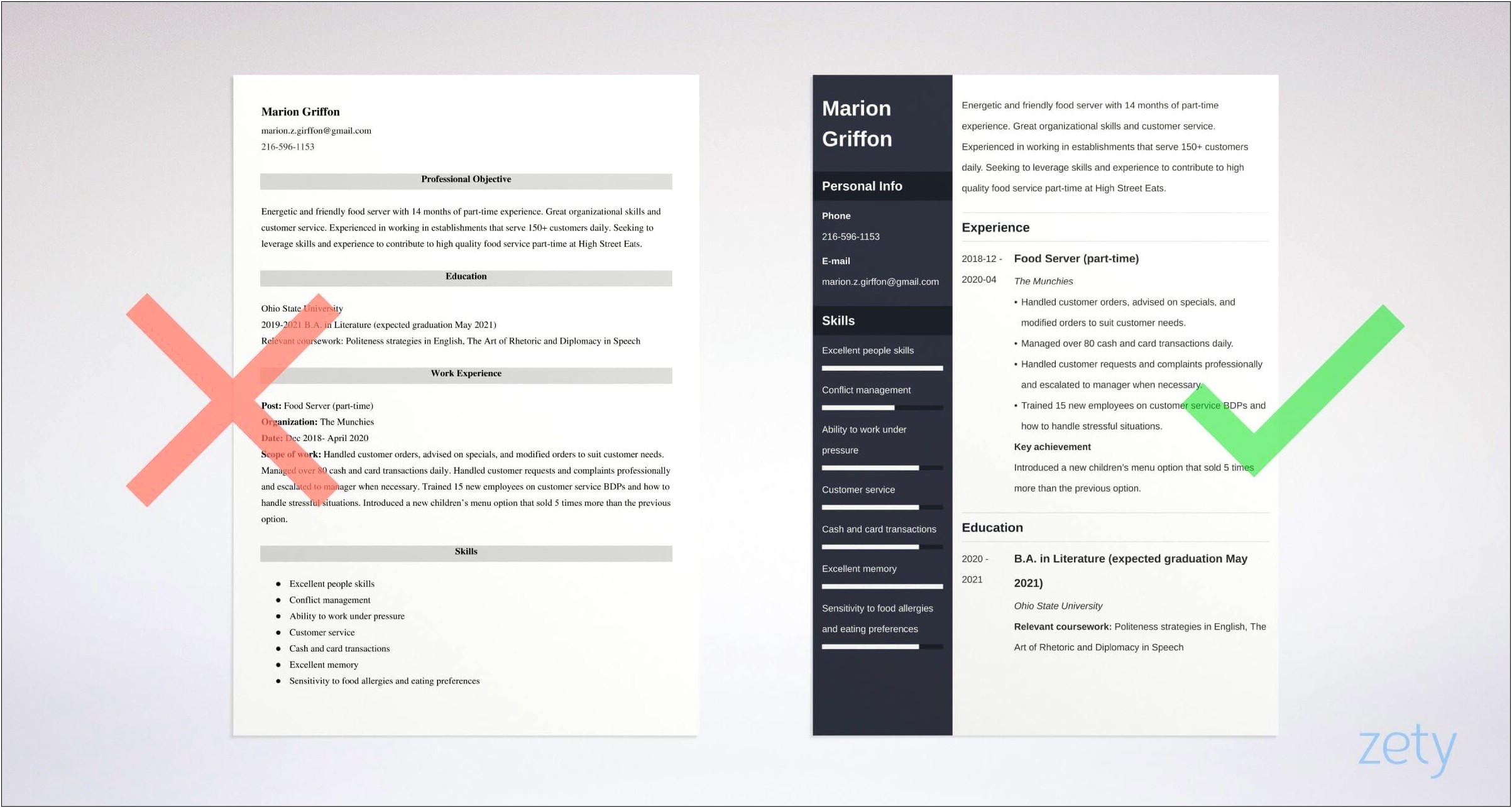 Examples Of Resume For First Time Job
