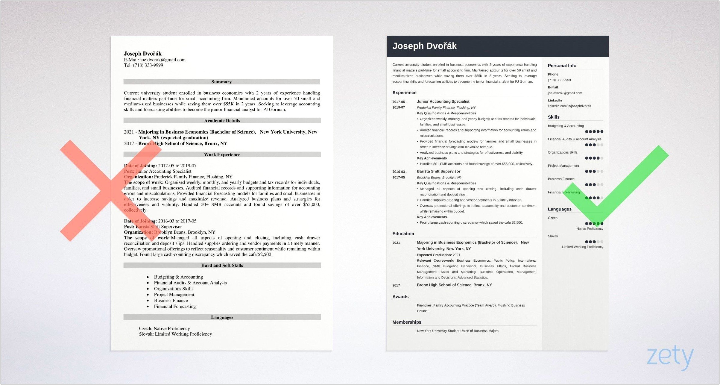 Examples Of Resume Objective Undergraduate College Students