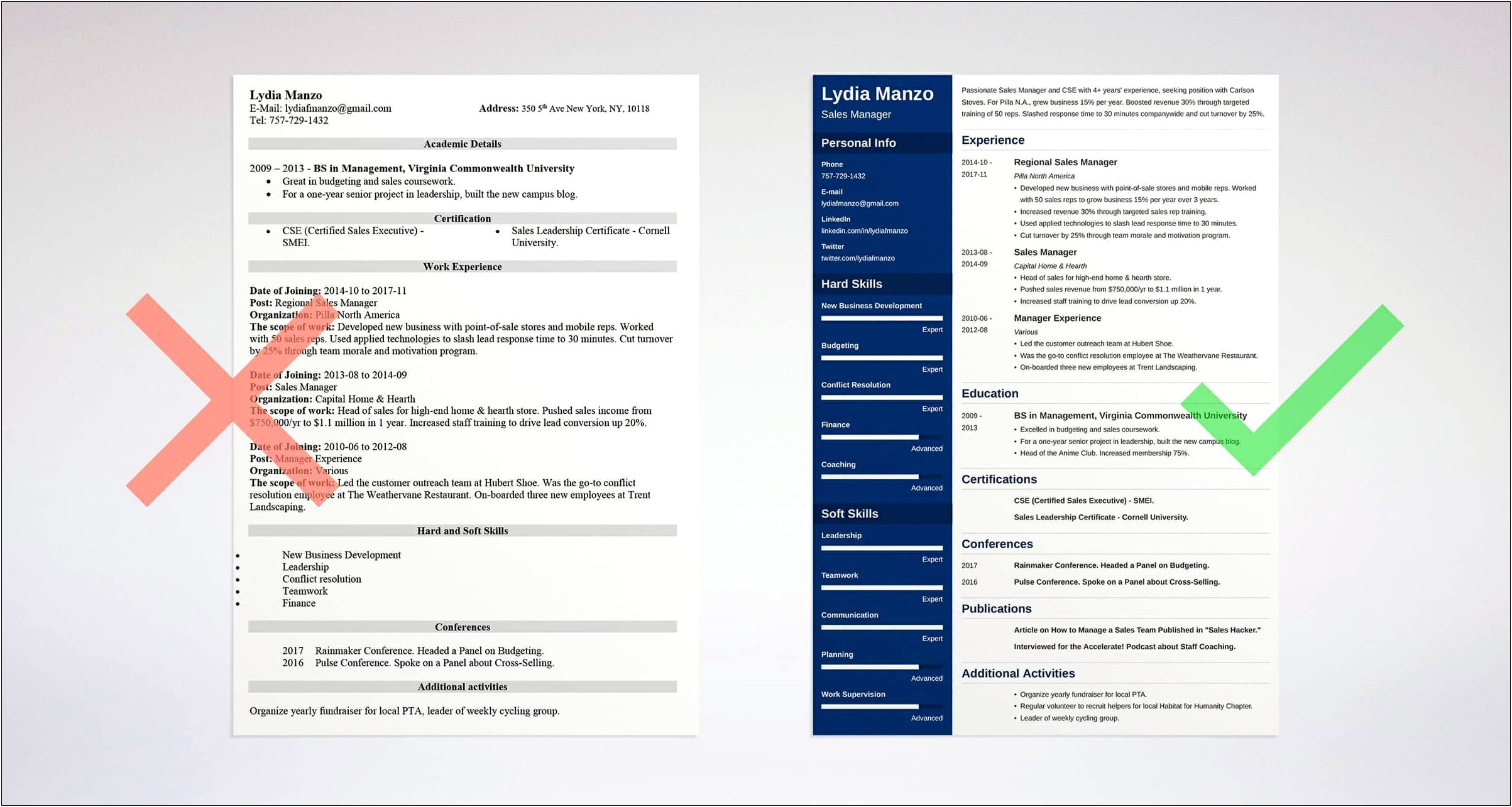 Examples Of Resume Objectives For Management Position