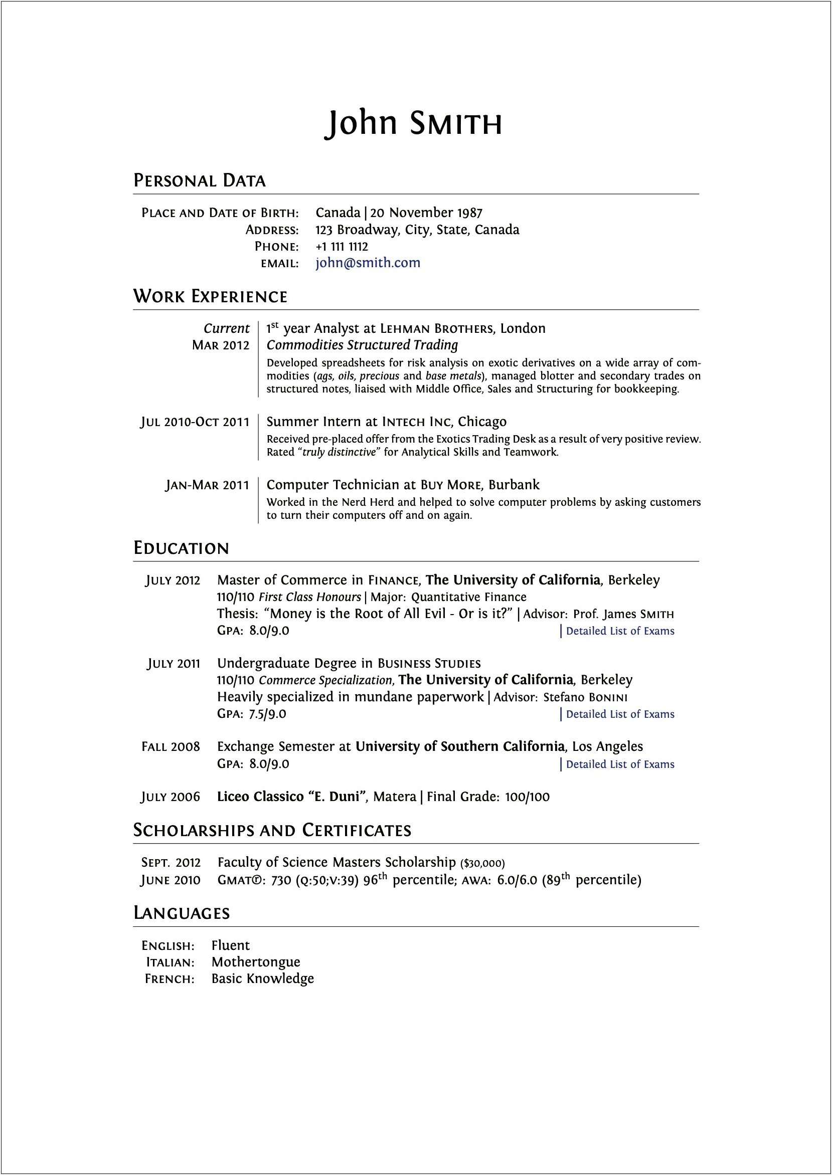 Examples Of Resume With Masters