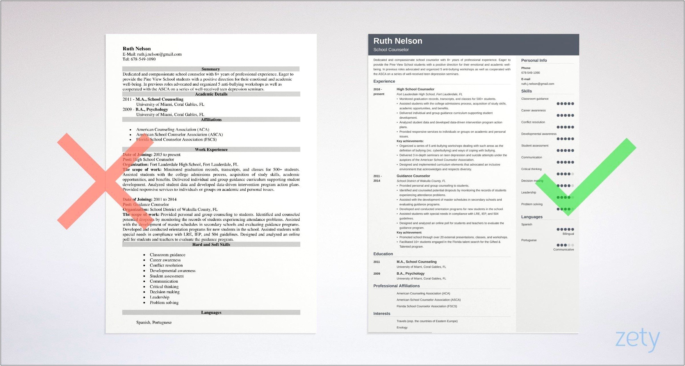 Examples Of Resumes For Counselors