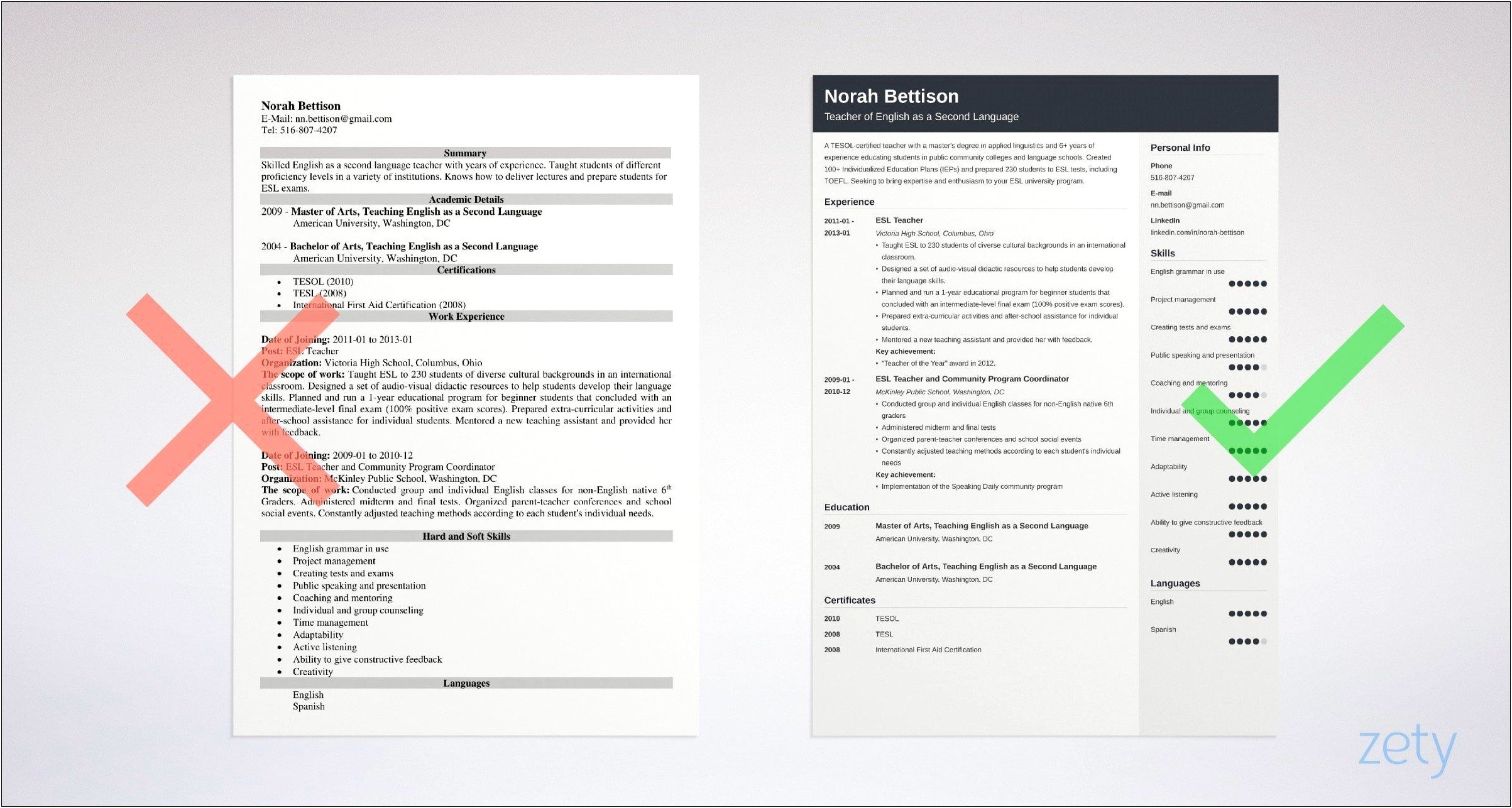 Examples Of Resumes For English Teachers