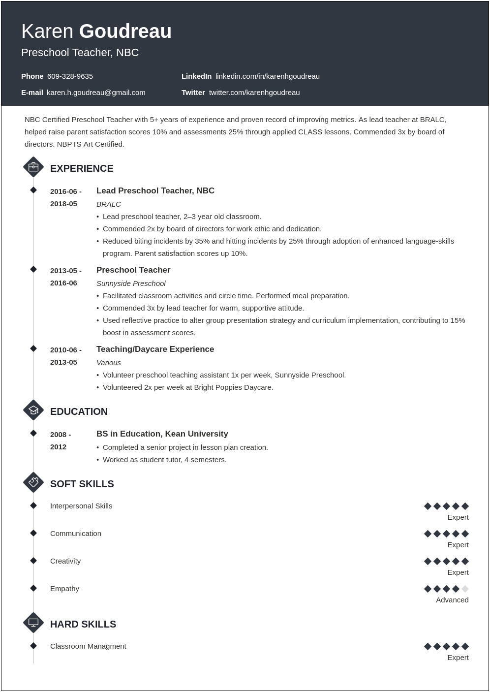 Examples Of Resumes For Preschool Workers