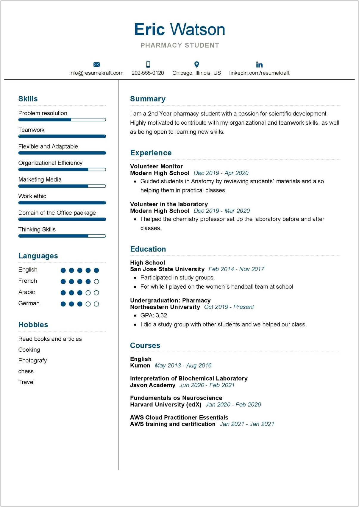 Examples Of Resumes Of Mature Applicants