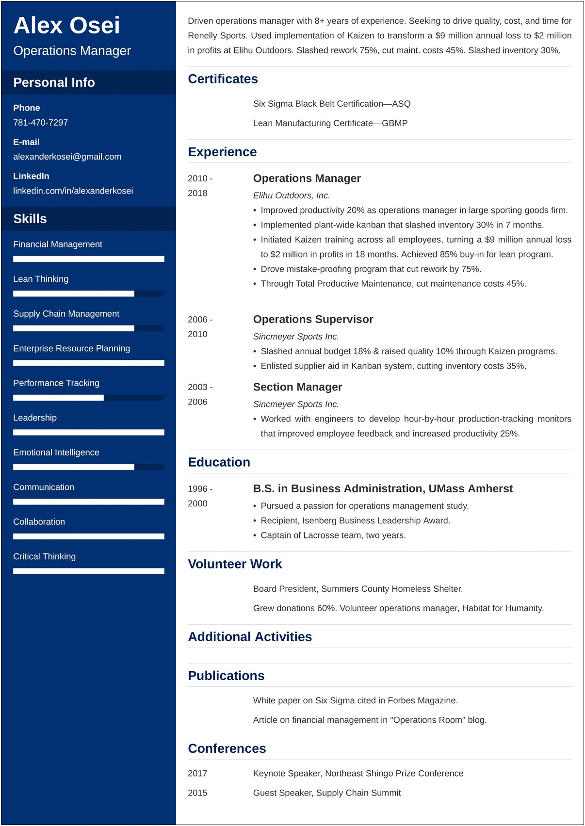 Examples Of Resumes Supervisory Position Forbes