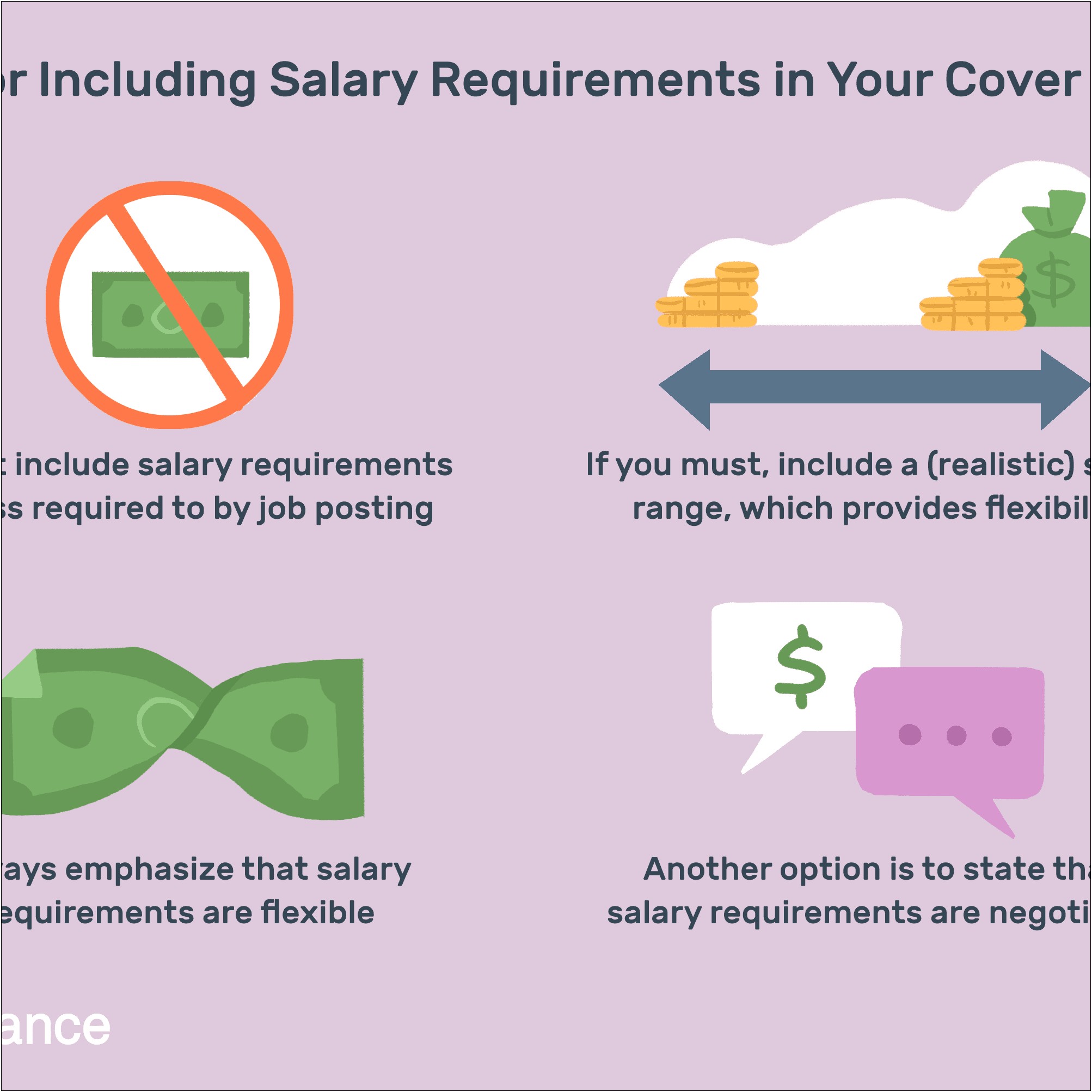 Examples Of Resumes That Include Salary Expectations