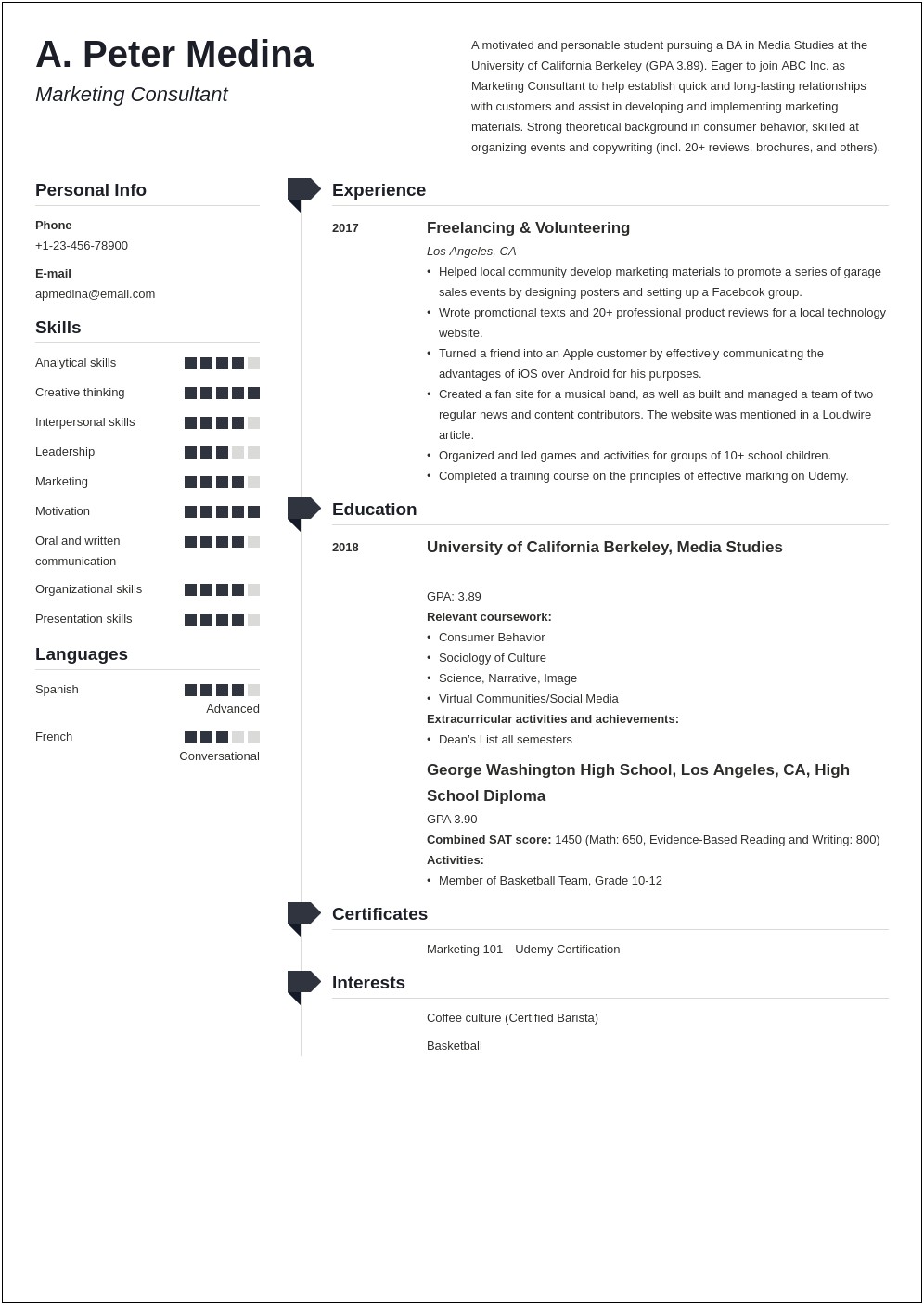 Examples Of Resumes Without Job Experience
