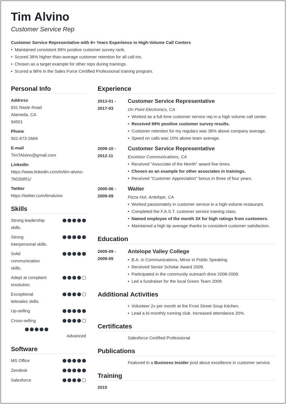 Examples Of Strong Headline For Resume