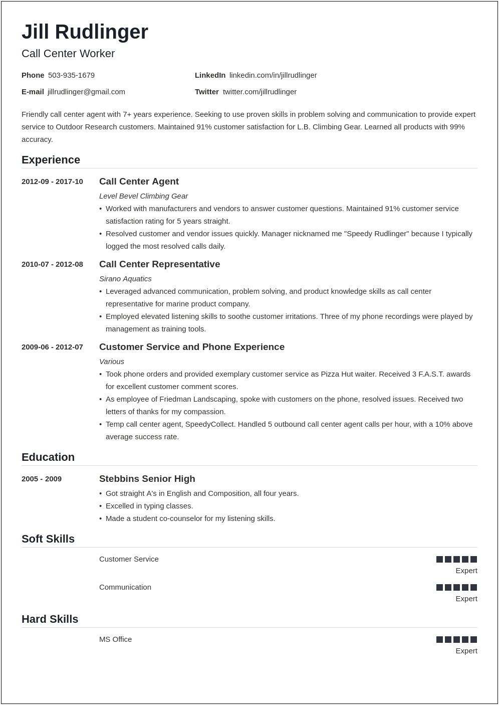 Exceptional Resume Summary Call Center Team Lead