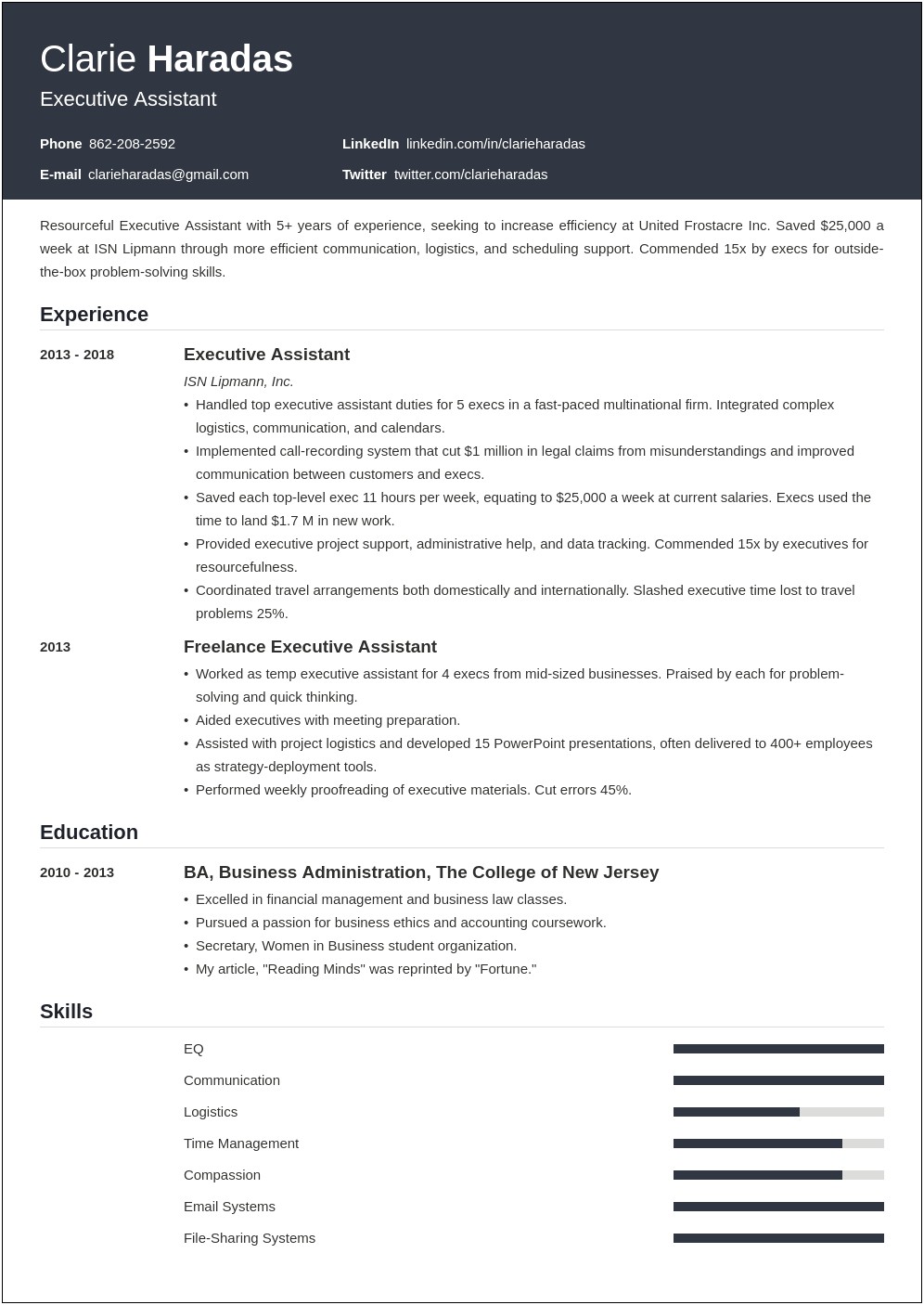 Executive Assistant Job Summary Resume
