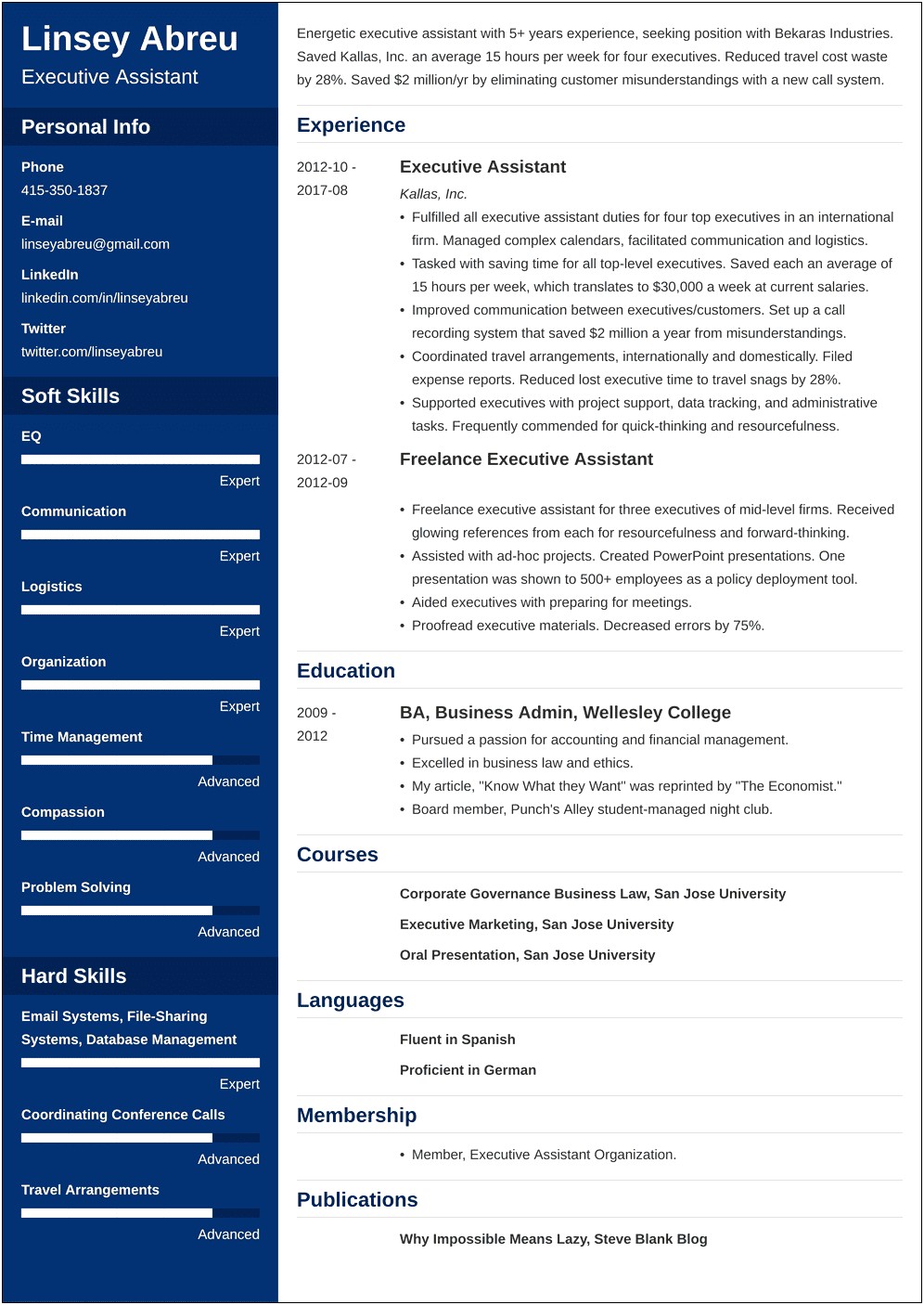 Executive Assistant Resume Sample 2014