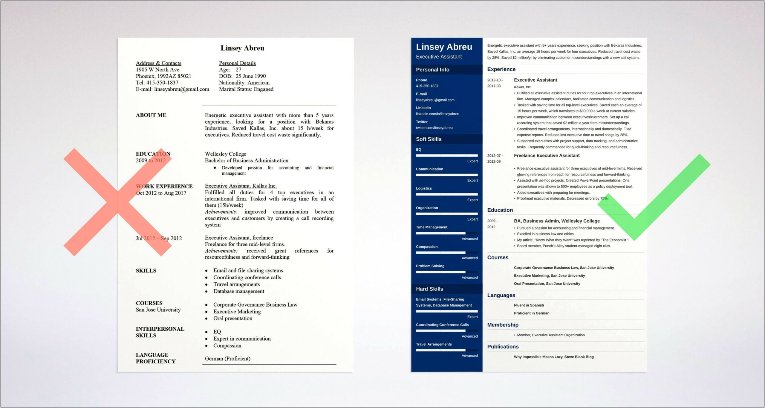 Executive Assistant Role Resume Sample