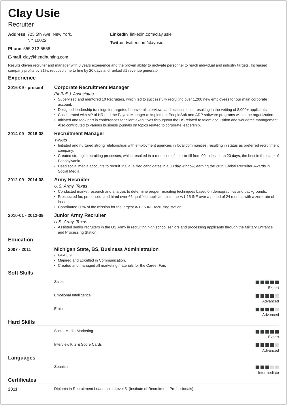 Executive Recruiter Job Description Resume