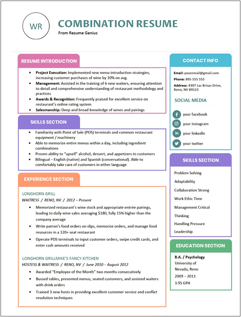Executive Summary Example Resume For Career Change