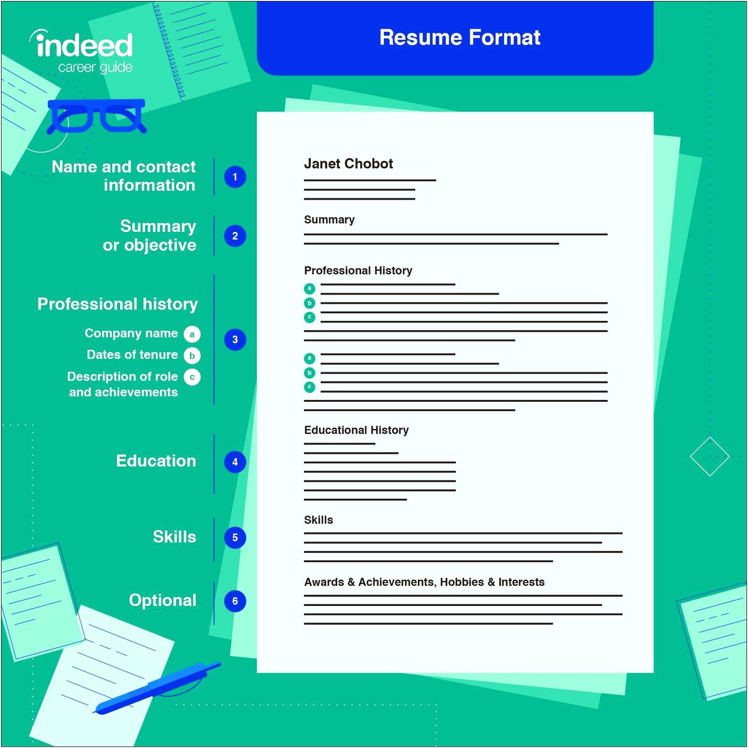 Experience And Accomplishments On A Resume
