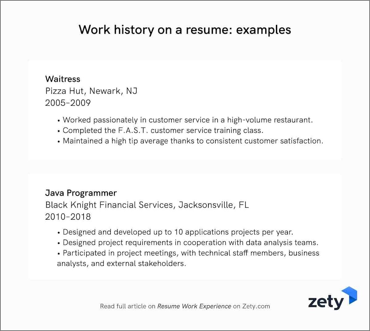 Experience Part Of Resume Example