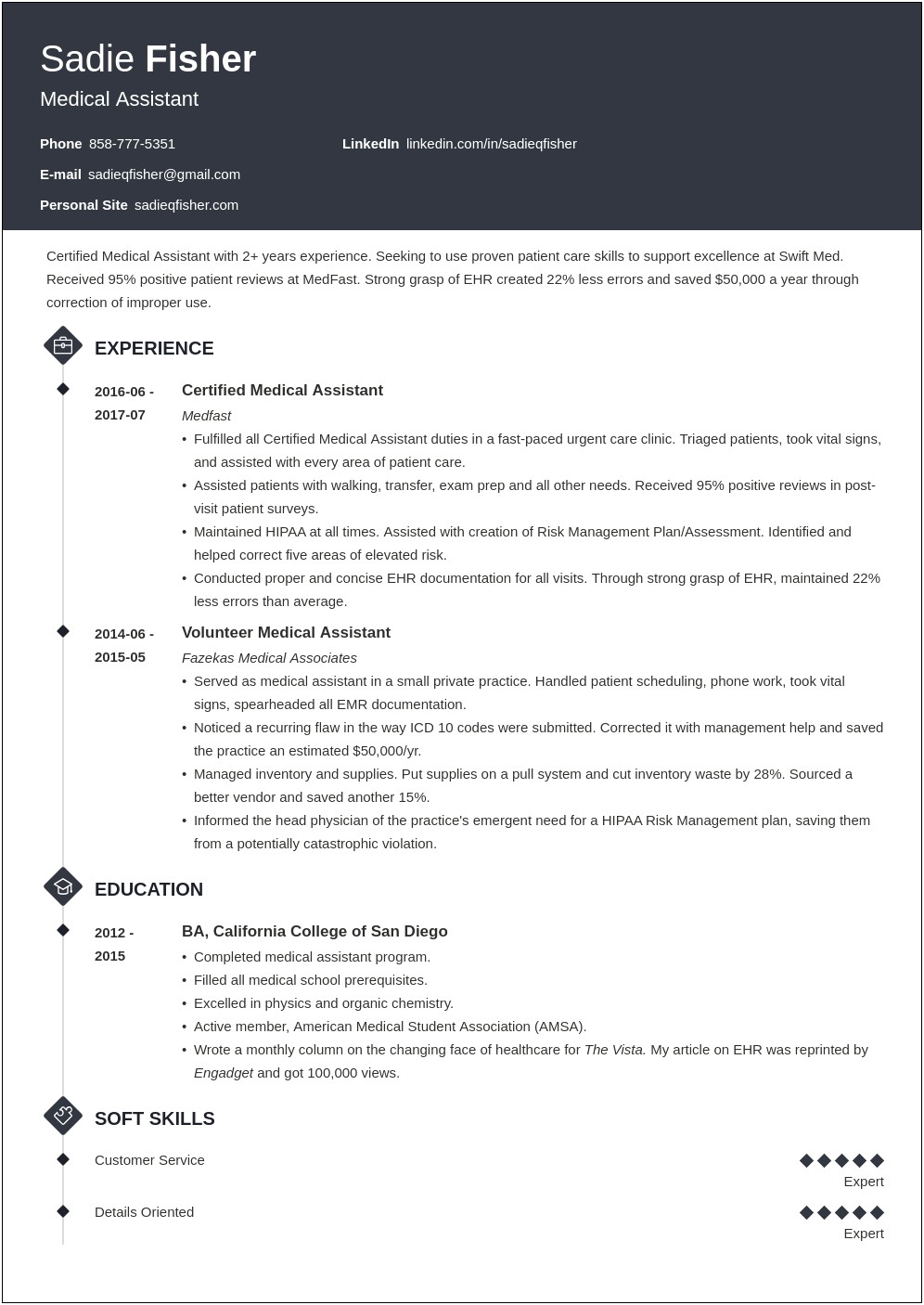 Experienced Medical Assistant Resume Examples