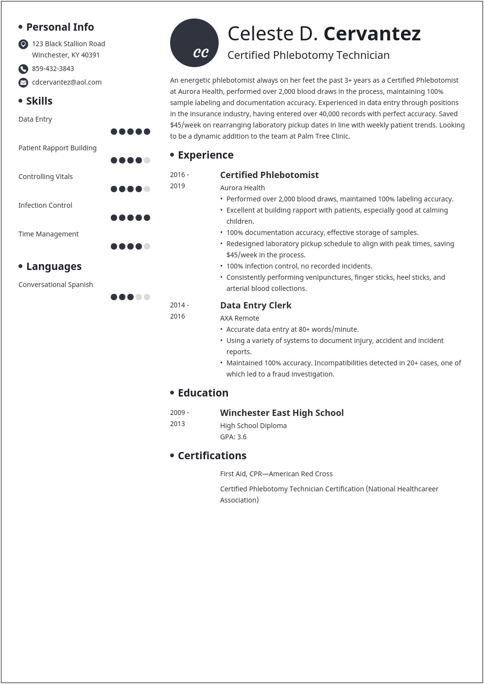 Experienced Phlebotomist Job Description For Resume