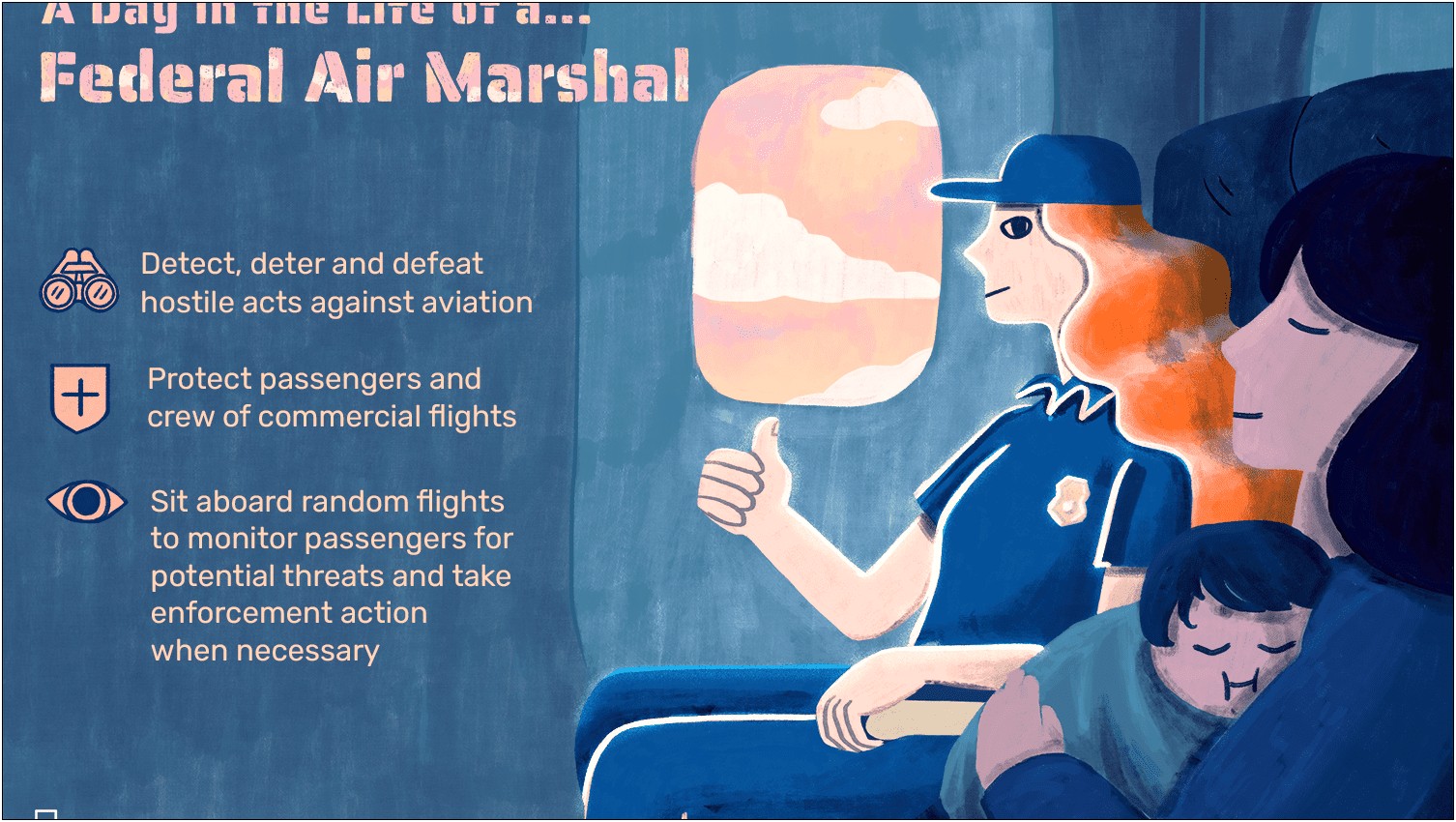 Federal Air Marshal Resume Example