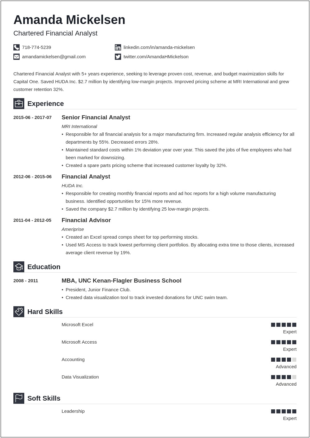 Financial Analyst Resume Profile Examples