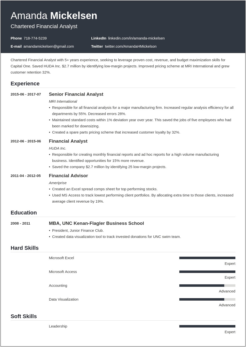 Financial Analyst Resume Summary Sample
