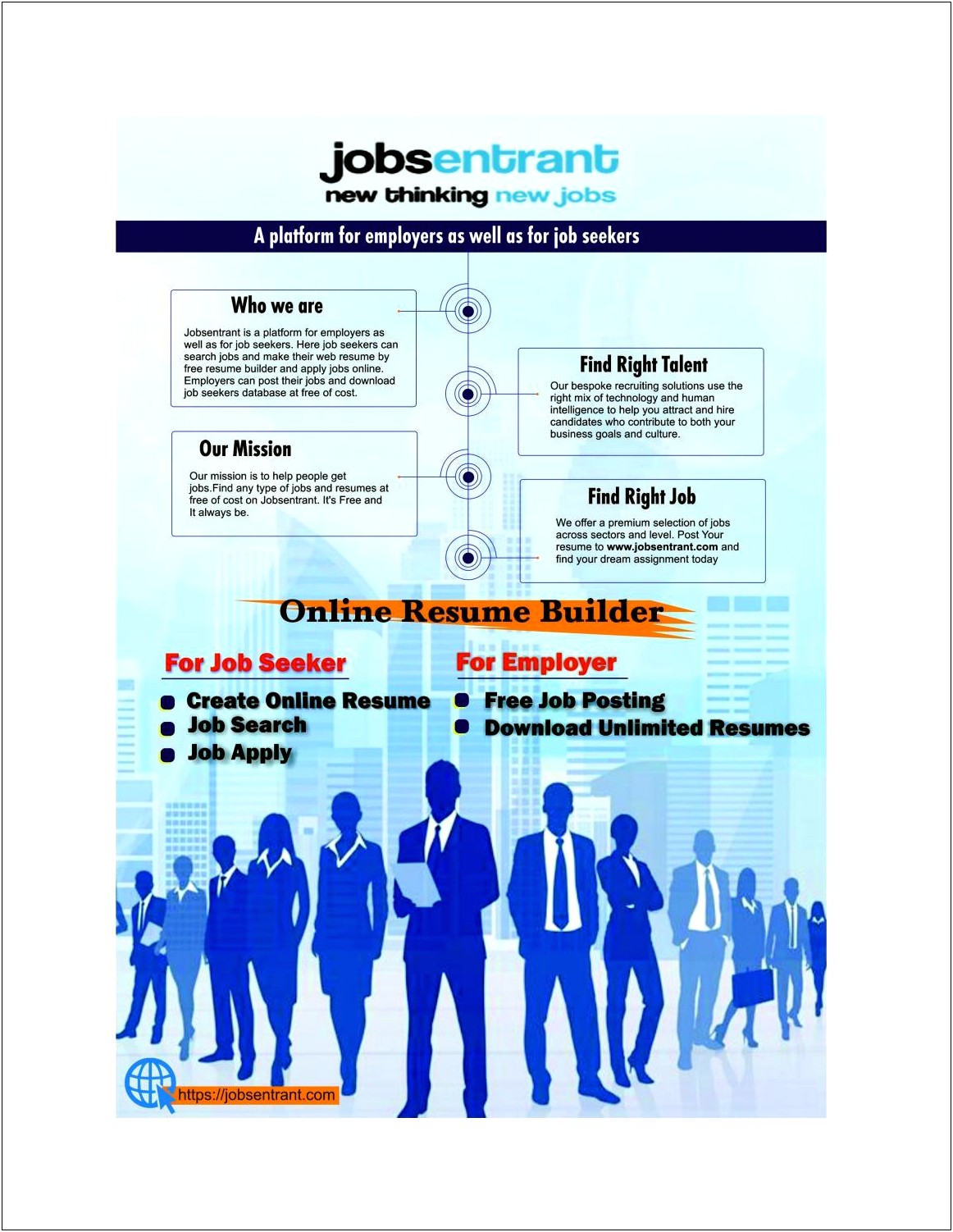 Find Resumes For Job Seekers