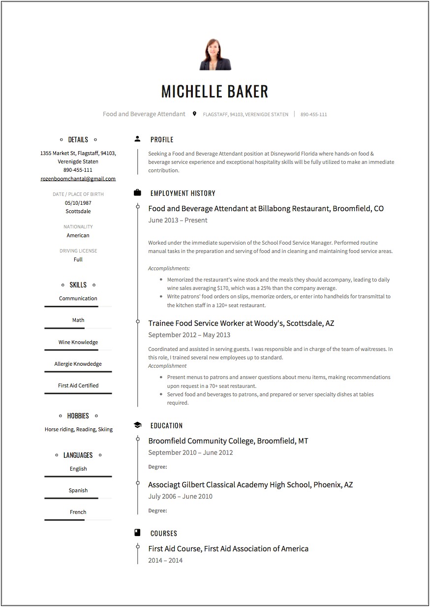 Food And Beverage Manager Resume 2017