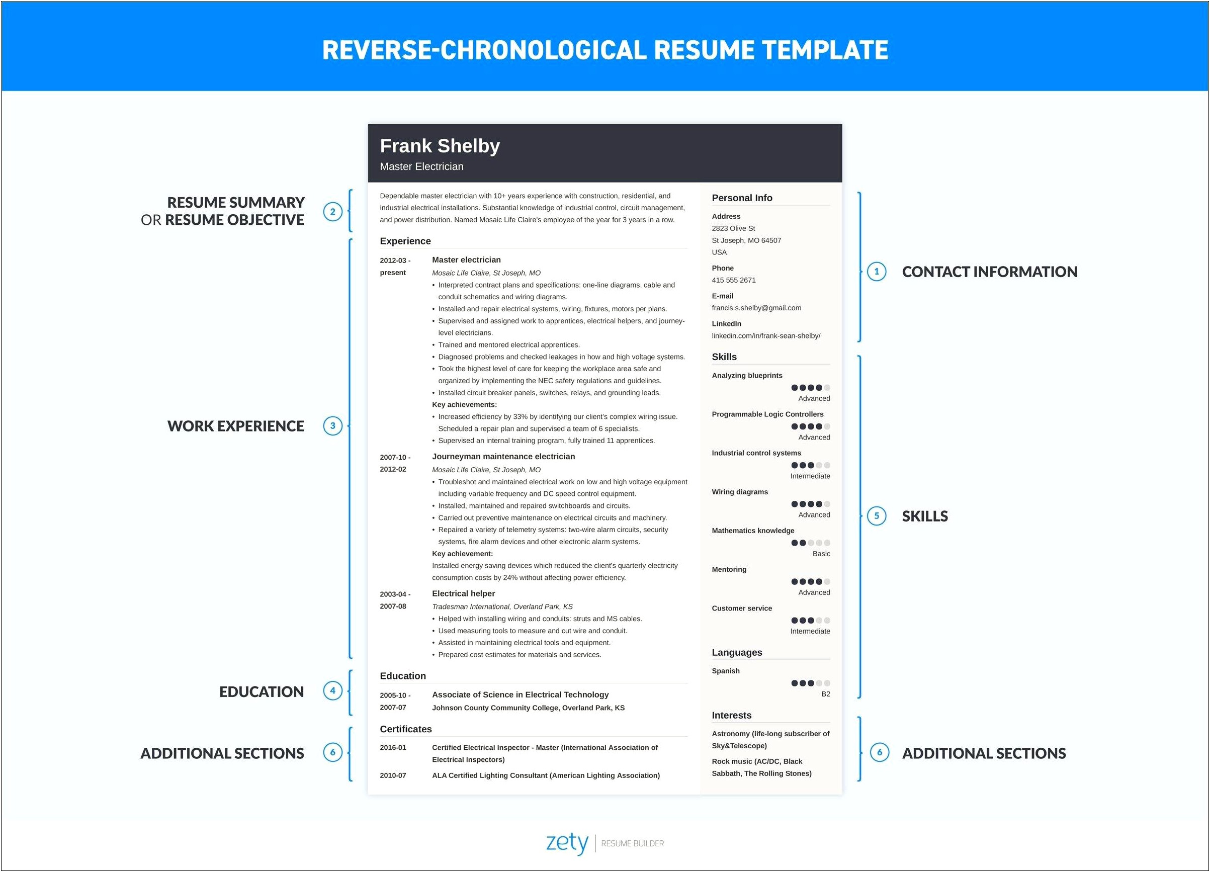 Format For Job Application Resume