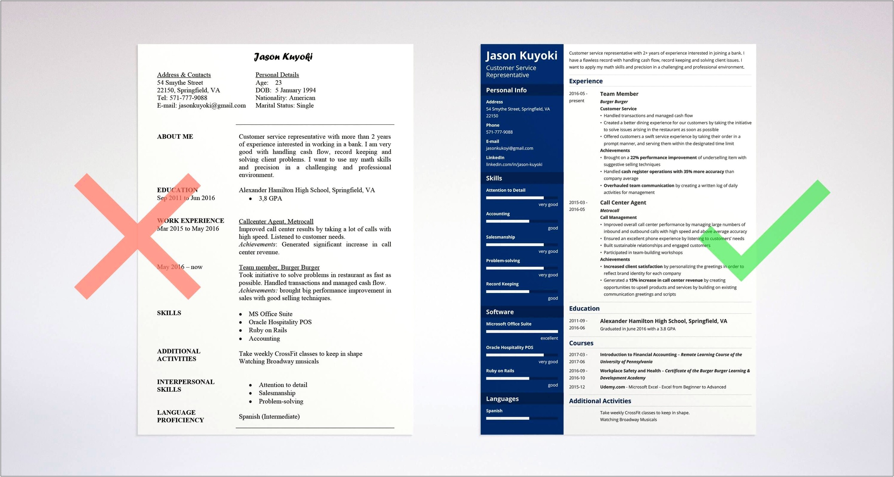 Free Basic Resume Examples For Bank Experienced Teller