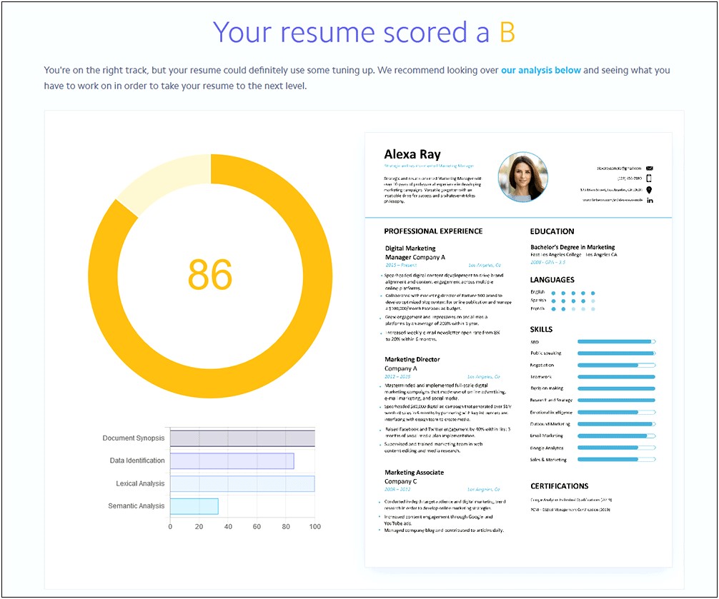 Free Check Resume Score Online