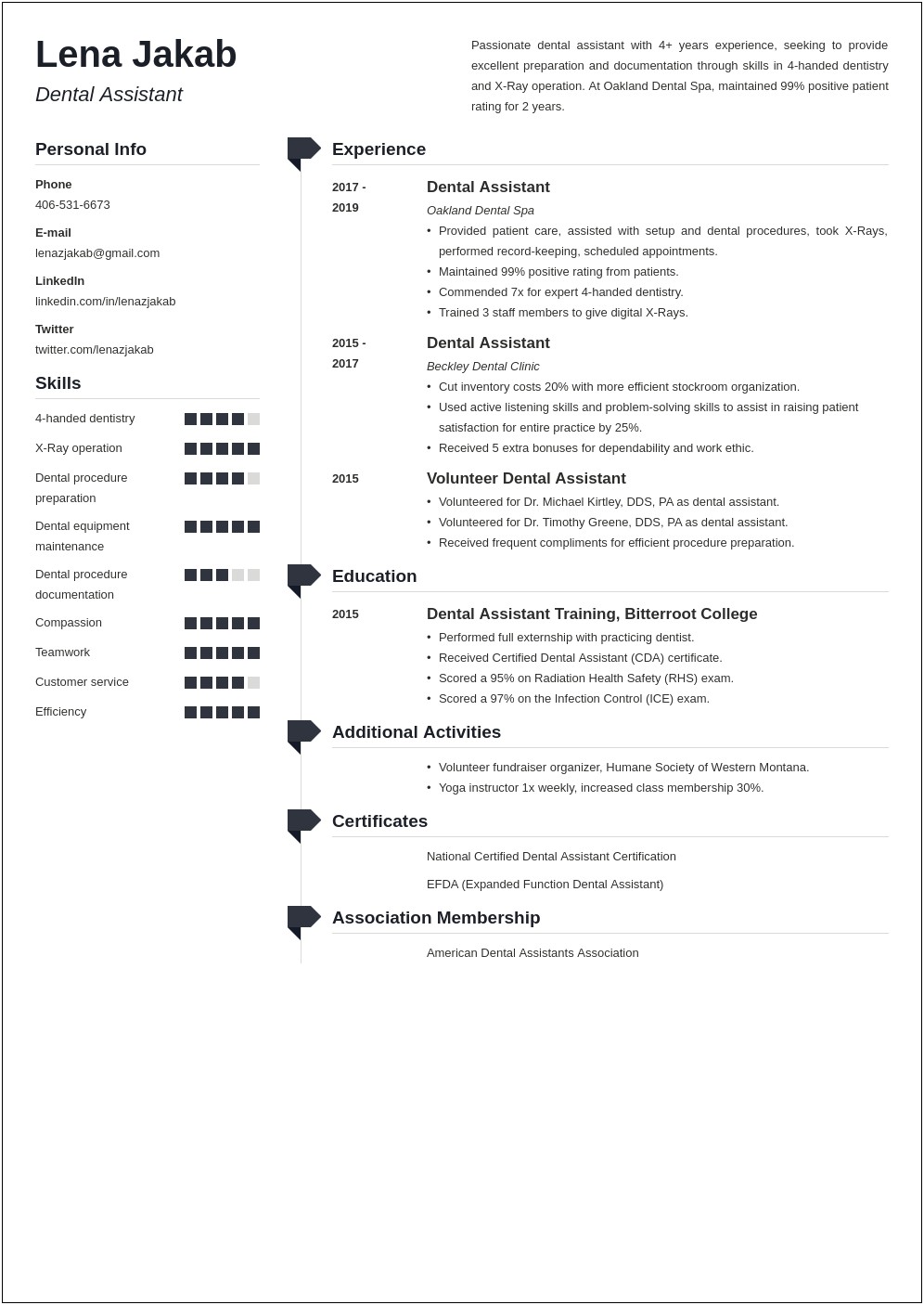 Free Dental Assistant Resume Templates 2017