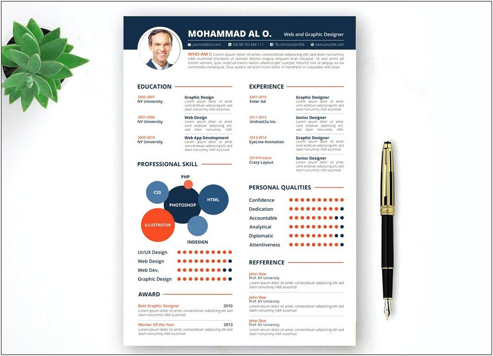 Free Docx Infographic Resume Template