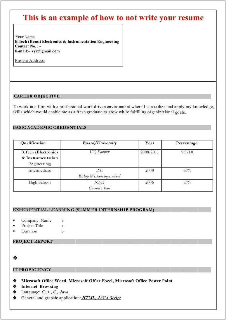 Free Download Model Resumes Freshers