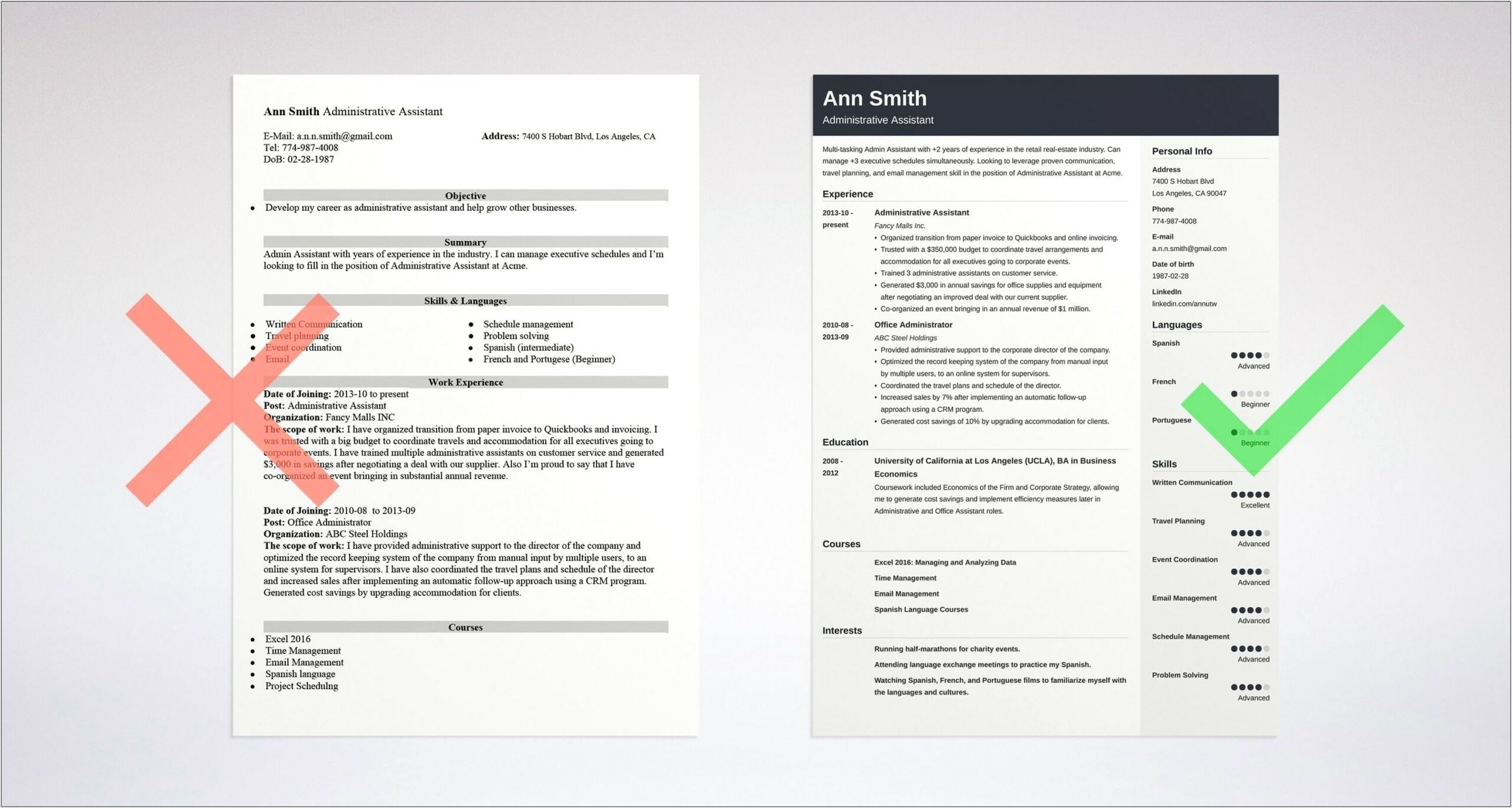 Free Examples Of Executive Assistant Resumes