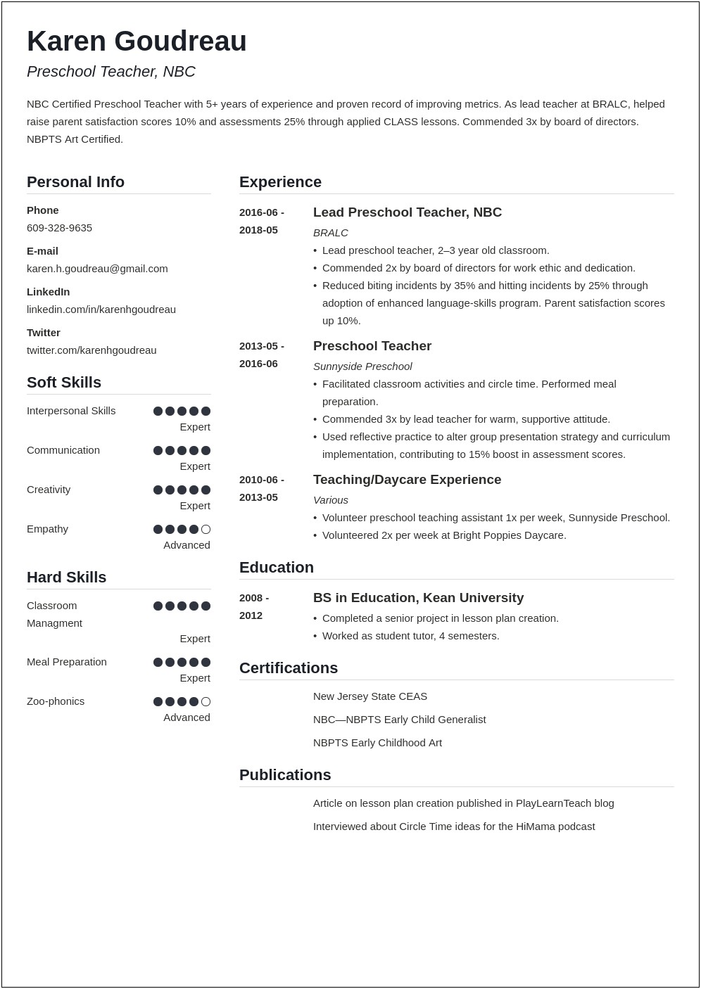 Free Printable Resume For A Pre School Teacher
