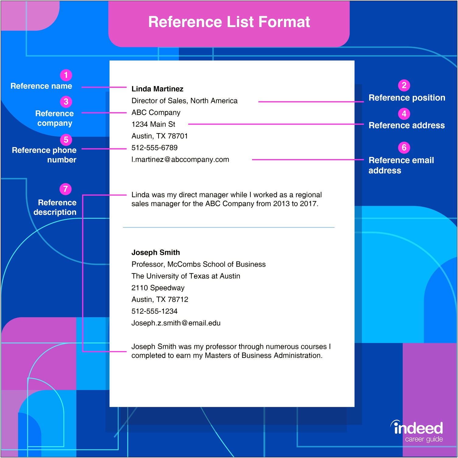 Free Reference List Template For Resume