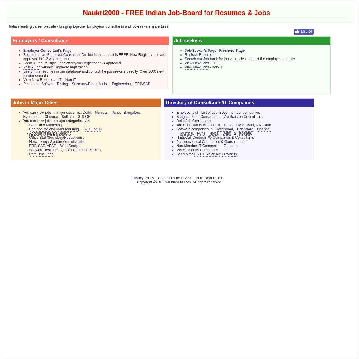 Free Resume Database Search India