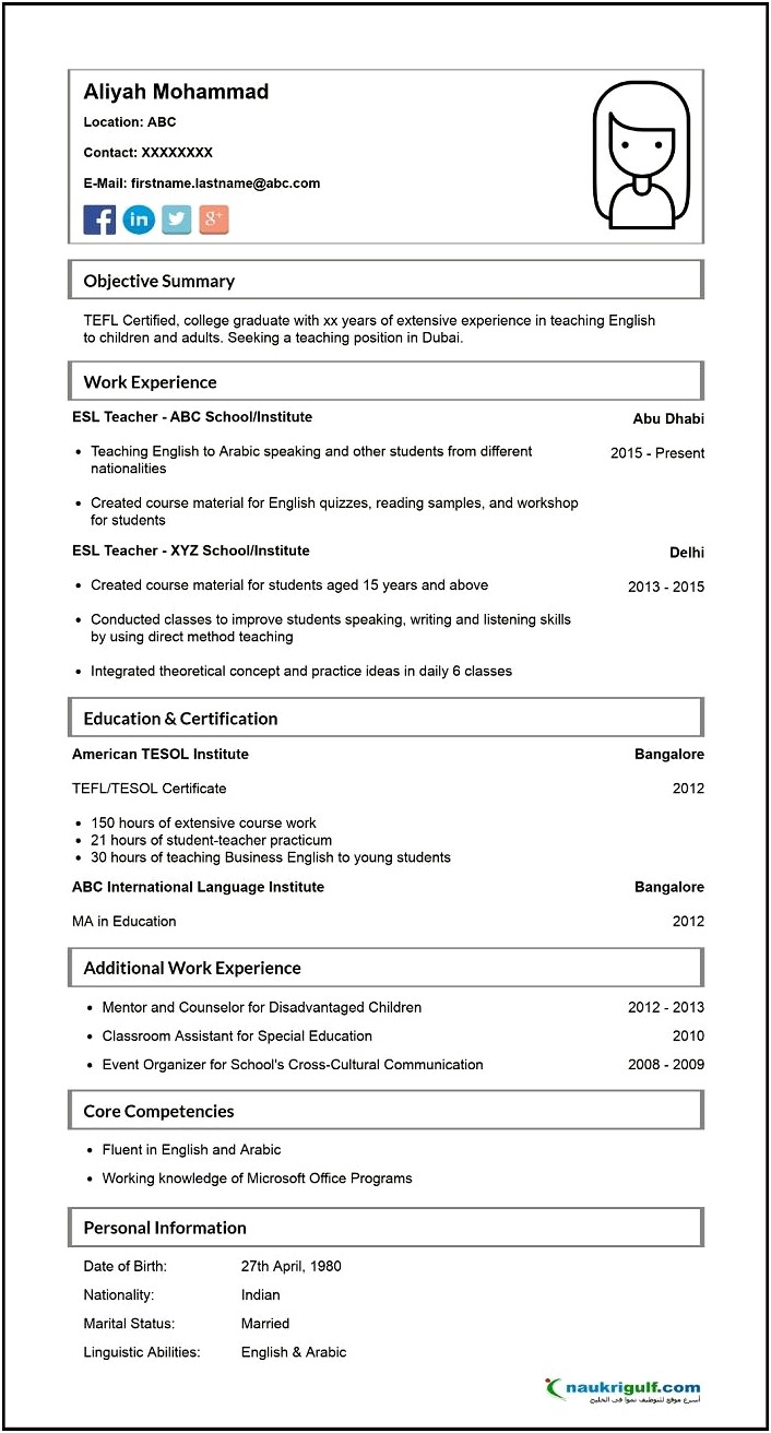 Free Resume Format For Teachers In India