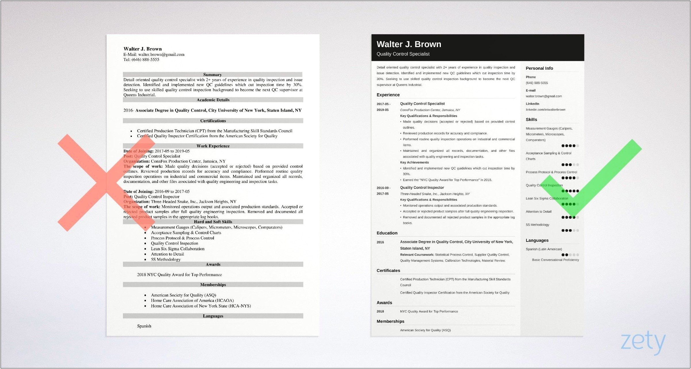 Free Resume Template For A Property Technition