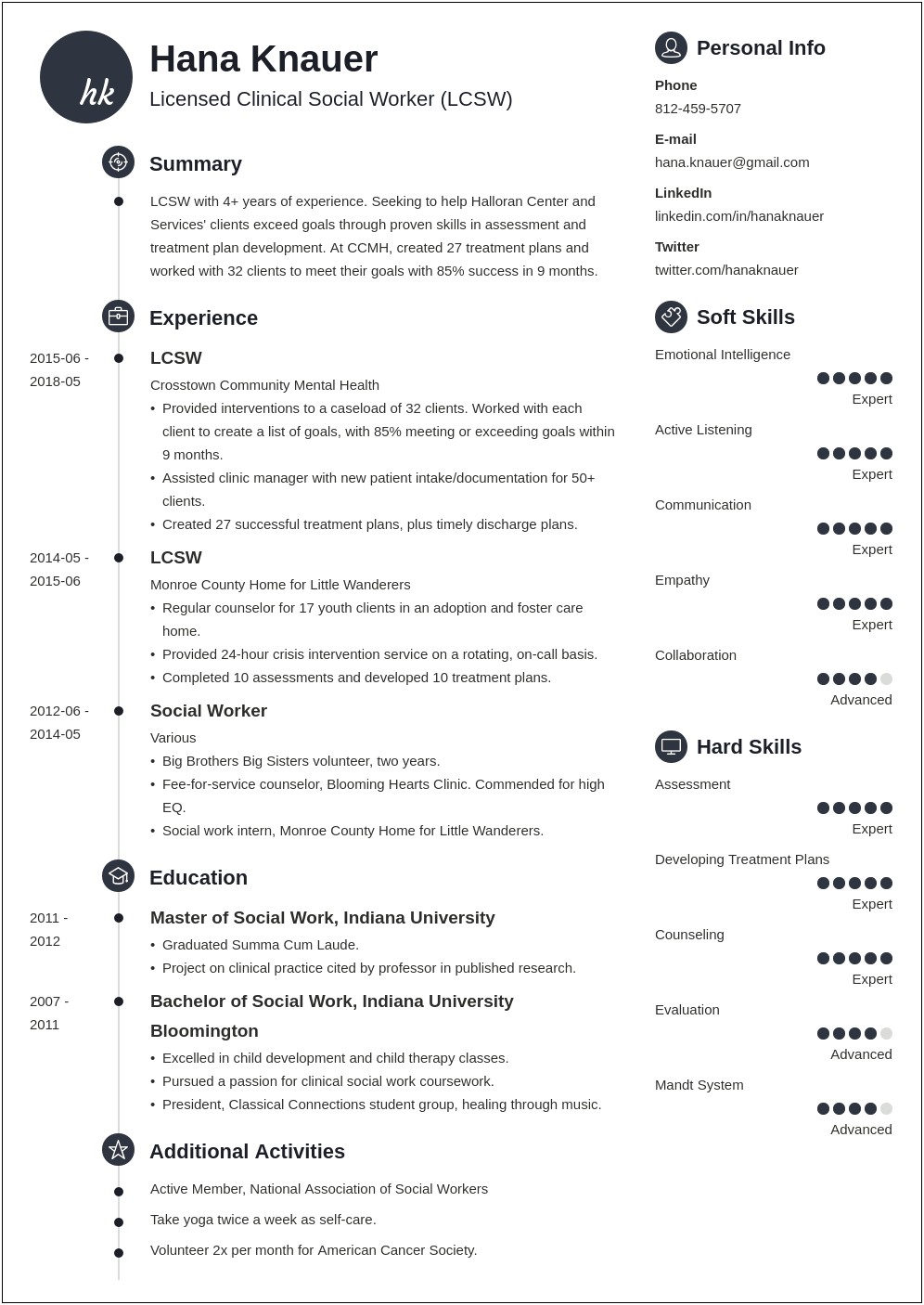 Free Resume Template For Social Workers