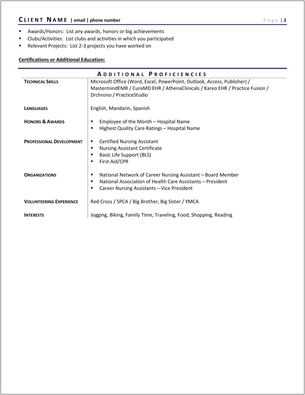 Free Resume Templates For Certified Nursing Assistant
