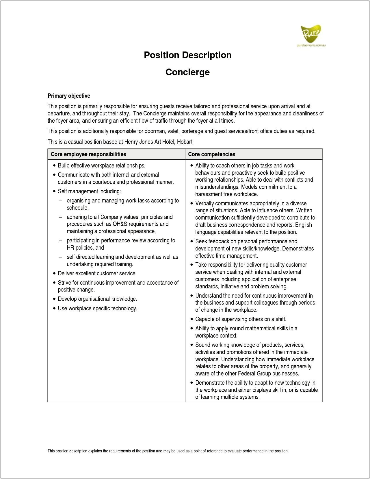 Free Resume Templates For Concierge