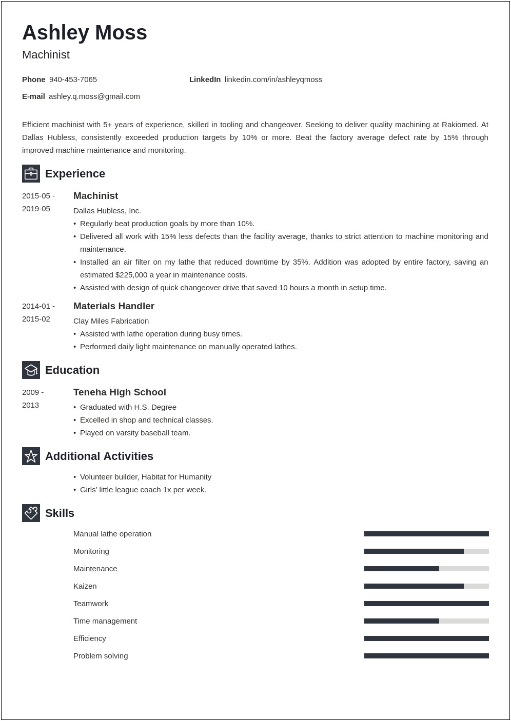 Free Resume Templates For Mechinist
