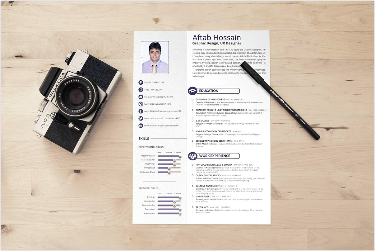 Free Resume Templates Two Pages